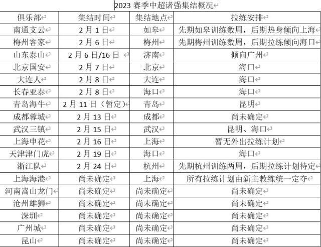 1675629760664065730.jpg zc.jpg